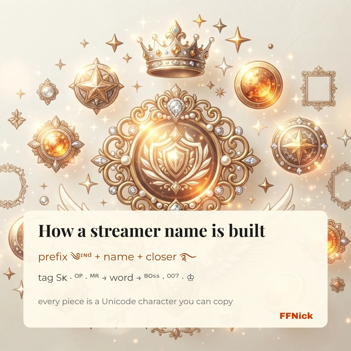 How a Raistar-style Free Fire streamer name is built from prefix, name and closer symbols